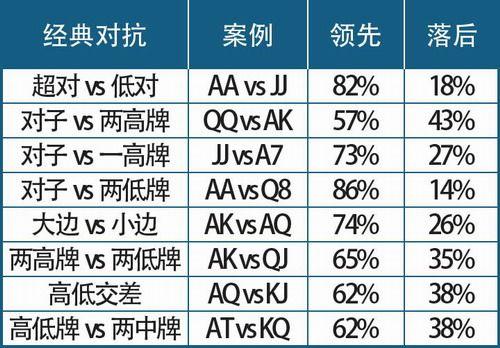 德扑圈克全集俱乐部